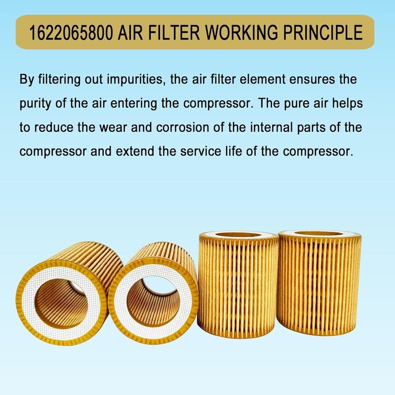 Bounetim 4 Pcs 1622065800 Air Filter Cartridge Fit for Atlas Copco Air Compressor Replacement Filtration Element C630 23092497 2200640815 6211473750 1622-0658-00 2200-6408-15 6211-4737-50 G GX GA4 5FF - Image 5